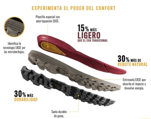 Tenis Puma Caballero